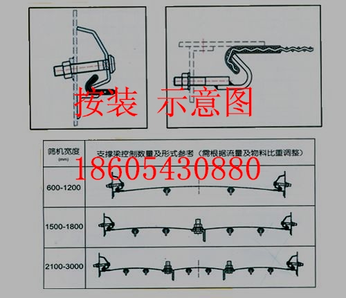 漲緊式篩網(wǎng)安裝圖